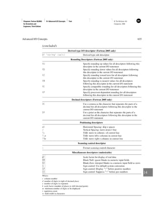 309150037-Fortran-95-2003-for-Scientists-and-Engineers.pdf