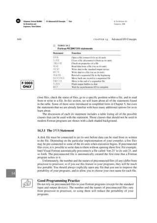 309150037-Fortran-95-2003-for-Scientists-and-Engineers.pdf