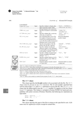 309150037-Fortran-95-2003-for-Scientists-and-Engineers.pdf