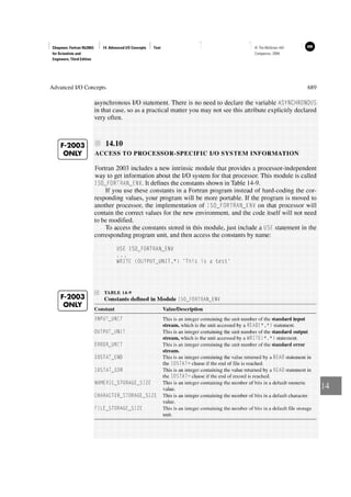 309150037-Fortran-95-2003-for-Scientists-and-Engineers.pdf