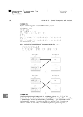 309150037-Fortran-95-2003-for-Scientists-and-Engineers.pdf