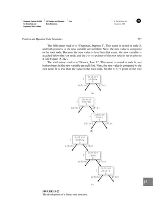 309150037-Fortran-95-2003-for-Scientists-and-Engineers.pdf