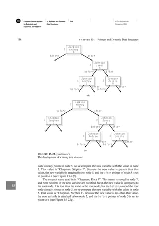 309150037-Fortran-95-2003-for-Scientists-and-Engineers.pdf