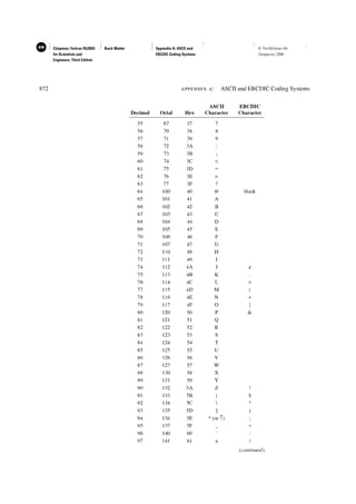 309150037-Fortran-95-2003-for-Scientists-and-Engineers.pdf