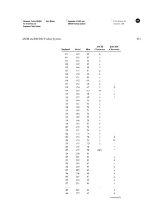 309150037-Fortran-95-2003-for-Scientists-and-Engineers.pdf