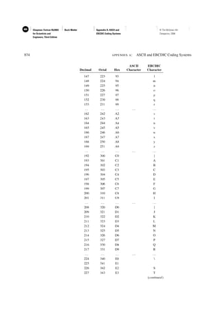 309150037-Fortran-95-2003-for-Scientists-and-Engineers.pdf