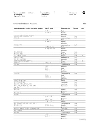309150037-Fortran-95-2003-for-Scientists-and-Engineers.pdf