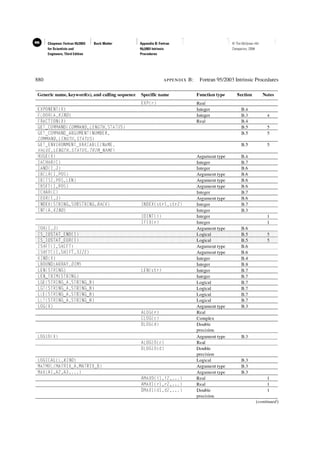 309150037-Fortran-95-2003-for-Scientists-and-Engineers.pdf