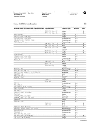 309150037-Fortran-95-2003-for-Scientists-and-Engineers.pdf
