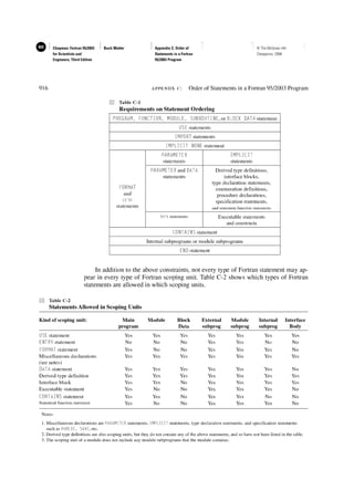 309150037-Fortran-95-2003-for-Scientists-and-Engineers.pdf
