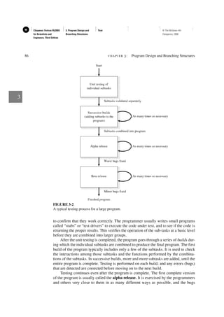 309150037-Fortran-95-2003-for-Scientists-and-Engineers.pdf