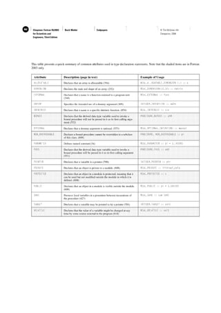 309150037-Fortran-95-2003-for-Scientists-and-Engineers.pdf