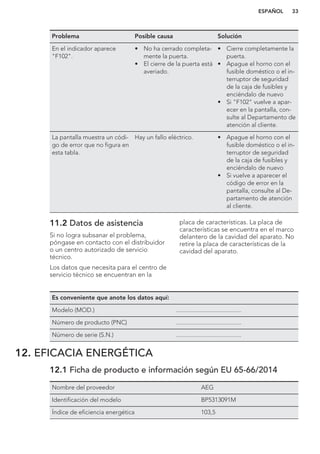 Horno AEG BP5313091M