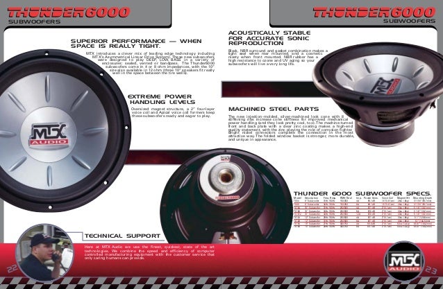 Mtx crossover rtx01a