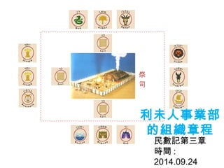 祭 
司 
利未人事業部 
的組織章程 
民數記第三章 
時間: 
2014.09.24 
導讀: 鄭皓云 
 