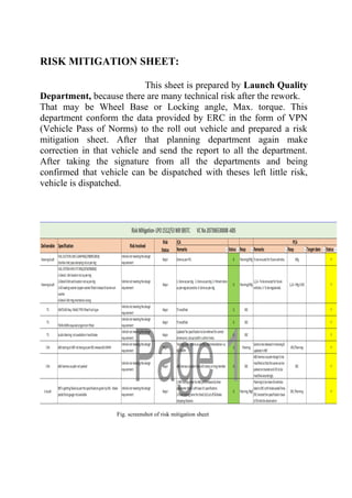 RISK MITIGATION SHEET:
This sheet is prepared by Launch Quality
Department, because there are many technical risk after the rework.
That may be Wheel Base or Locking angle, Max. torque. This
department conform the data provided by ERC in the form of VPN
(Vehicle Pass of Norms) to the roll out vehicle and prepared a risk
mitigation sheet. After that planning department again make
correction in that vehicle and send the report to all the department.
After taking the signature from all the departments and being
confirmed that vehicle can be dispatched with theses left little risk,
vehicle is dispatched.
Fig. screenshot of risk mitigation sheet
 