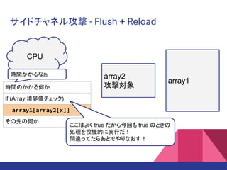 時間のかかる何か
if (Array 境界値チェック)
array1[array2[x]]
その先の何か
サイドチャネル攻撃 - Flush + Reload
array2
攻撃対象
array1
CPU
時間かかるなぁ
ここはよく true だから今回も true のときの
処理を投機的に実行だ！
間違ってたらあとでやりなおす！
 