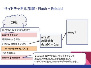 サイドチャネル攻撃 - Flush + Reload
array2
攻撃対象
data[x] = 0xa
array1
CPU
array1 を Flush
時間のかかる何か
if (Array 境界値チェック)
array1[array2[x]]
その先の何か
array1 を Reload
Array1 のキャッシュを消す
Array1 のアクセスレイテンシをチェック
過去にアクセスしたことがあれば速い。
レイテンシの差で、array2 のデータがわかる...
 