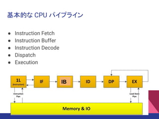 基本的な CPU パイプライン
● Instruction Fetch
● Instruction Buffer
● Instruction Decode
● Dispatch
● Execution
IB
 