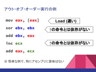 アウト・オブ・オーダー実行の例
mov eax, [eax]
xor ebx, ebx
add ebx, eax
inc ecx
add eax, ecx
Load (遅い)
↑の命令とは依存がない
↑の命令とは依存がない
※ 簡単な例で、特にアセンブリに意味はない
 