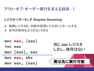 アウト・オブ・オーダー実行を支える技術 - 1
レジスタ・リネーミング (Register Renaming)
● 物理レジスタを、内部の仮想レジスタにリネームする
● 命令の依存をより少なくできる
mov eax, [eax]
inc eax
mov [eax], eax
mov eax, ebx
mov eax, [eax]
同じ eax レジスタ
しかし、依存はない
実は先に実行可能
 