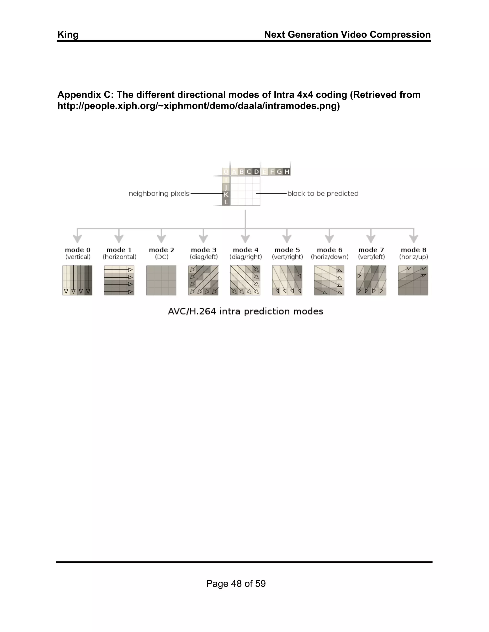 King Next Generation Video Compression
Page 48 of 59
Appendix C: The different directional modes of Intra 4x4 coding (Retrieved from
http://people.xiph.org/~xiphmont/demo/daala/intramodes.png)
 
