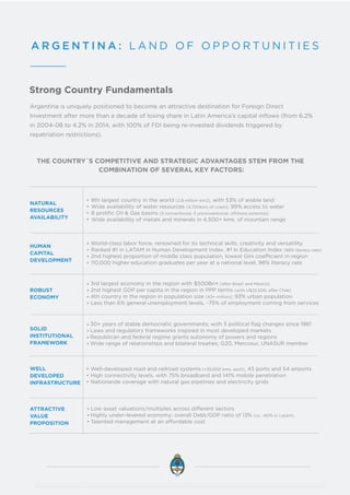 A R G E N T I N A : L A N D O F O P P O R T U N I T I E S
Strong Country Fundamentals
Argentina is uniquely positioned to become an attractive destination for Foreign Direct
Investment after more than a decade of losing share in Latin America’s capital inﬂows (from 6.2%
in 2004-08 to 4.2% in 2014, with 100% of FDI being re-invested dividends triggered by
repatriation restrictions).
THE COUNTRY´S COMPETITIVE AND STRATEGIC ADVANTAGES STEM FROM THE
COMBINATION OF SEVERAL KEY FACTORS:
NATURAL
RESOURCES
AVAILABILITY
HUMAN
CAPITAL
DEVELOPMENT
SOLID
INSTITUTIONAL
FRAMEWORK
ROBUST
ECONOMY
WELL
DEVELOPED
INFRASTRUCTURE
ATTRACTIVE
VALUE
PROPOSITION
8th largest country in the world (2.8 million km2), with 53% of arable land
Wide availability of water resources (4,700kms of coast); 99% access to water
8 proliﬁc Oil & Gas basins (5 conventional, 3 unconventional, offshore potential)
Wide availability of metals and minerals in 4,500+ kms. of mountain range
World-class labor force, renowned for its technical skills, creativity and versatility
Ranked #1 in LATAM in Human Development Index, #1 in Education Index (98% literacy rate)
2nd highest proportion of middle class population, lowest Gini coefficient in region
110,000 higher education graduates per year at a national level, 98% literacy rate
3rd largest economy in the region with $500Bn+ (after Brazil and Mexico)
2nd highest GDP per capita in the region in PPP terms (with U$22,500, after Chile)
4th country in the region in population size (43+ million); 93% urban population
Less than 6% general unemployment levels, ~75% of employment coming from services
30+ years of stable democratic governments; with 5 political ﬂag changes since 1981
Laws and regulatory frameworks inspired in most developed markets
Republican and federal regime grants autonomy of powers and regions
Wide range of relationships and bilateral treaties; G20, Mercosur, UNASUR member
Well-developed road and railroad systems (+35,000 kms. each), 43 ports and 54 airports
High connectivity levels, with 75% broadband and 141% mobile penetration
Nationwide coverage with natural gas pipelines and electricity grids
Low asset valuations/multiples across different sectors
Highly under-levered economy; overall Debt/GDP ratio of 13% (vs. ~60% in Latam)
Talented management at an affordable cost
 