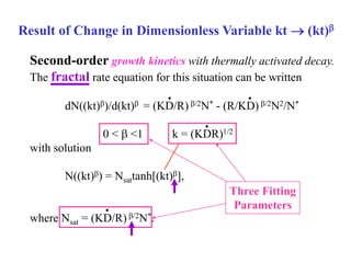 Result of Change in Dimensionless Variable kt  (kt)
Second-order growth kinetics with thermally activated decay.
The fractal rate equation for this situation can be written
dN((kt))/d(kt) = (KD/R) /2N* - (R/KD) /2N2/N*
0 <  <1 k = (KDR)1/2
with solution
N((kt)) = Nsattanh[(kt)],
where Nsat = (KD/R) /2N*.
•
••
•
Three Fitting
Parameters
 