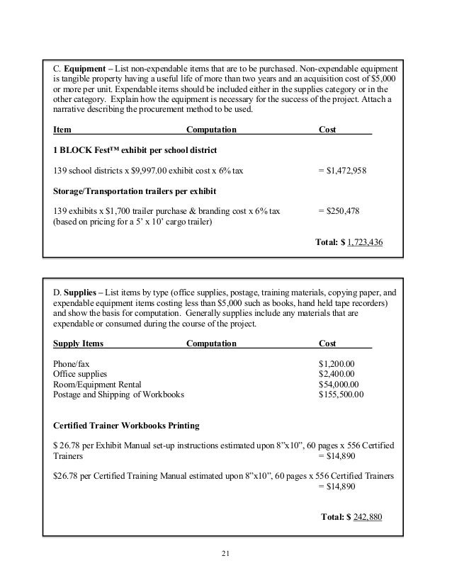 Twiga 2013 Grant Narrative (wo Budget)