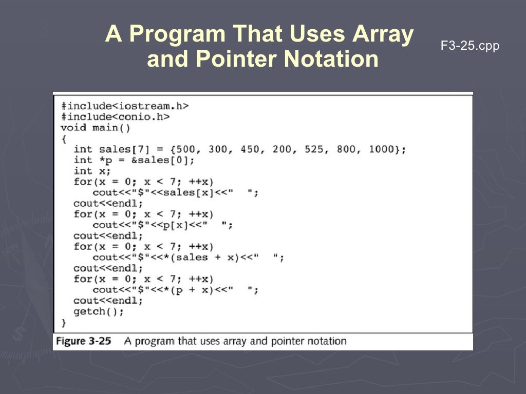 Описание int c. INT C++. C++ array Pointer. Longint c++. Long INT C++.