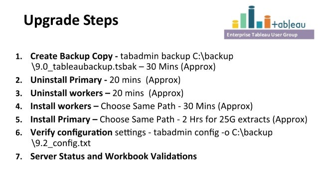 steps to install tableau public 9.2 steps to install tableau public 9.2