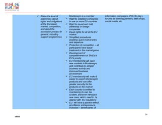 39
DRAFT
 Raise the level of
awareness about
rights and obligations
at the European
market, competition,
and about the
accession process in
general, including
support programmes
Montenegro is a member
 Right to establish companies
in one or more EU countries
 Right to invest and hold
ownership in foreign
companies
 Equal rights for all at the EU
market
 Simplified procedures
enabling quick market entry
and departure
 Protection of competition – all
participants have equal
treatment in the market game
 Development of
competitiveness of SMEs is
EU’s priority
 EU membership will open
new markets in Montenegro
and contribute to simpler
business activity and
improved business
environment
 EU membership will make it
easier to export Montenegrin
products and can offer
greater security for the
products on the market
 Each country is entitled to
maintaining its own tax
system, and even introduce
new ones, which need to be
aligned with EU regulations
 EU will have a positive effect
on citizens, entrepreneurs,
investors – beneficiaries of
information campaigns, IPA info-days,
forums for seeking partners, workshops,
social media, etc.
 