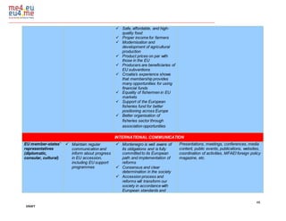 48
DRAFT
 Safe, affordable, and high-
quality food
 Proper income for farmers
 Modernisation and
development of agricultural
production
 Product prices on par with
those in the EU
 Producers are beneficiaries of
EU subventions
 Croatia’s experience shows
that membership provides
many opportunities for using
financial funds
 Equality of fishermen in EU
markets
 Support of the European
fisheries fund for better
positioning across Europe
 Better organisation of
fisheries sector through
association opportunities
INTERNATIONAL COMMUNICATION
EU member-states’
representatives
(diplomatic,
consular, cultural)
 Maintain regular
communication and
inform about progress
in EU accession,
including EU support
programmes
 Montenegro is well aware of
its obligations and is fully
committed to its European
path and implementation of
reforms
 Consensus and clear
determination in the society
 Accession process and
reforms will transform our
society in accordance with
European standards and
Presentations, meetings, conferences, media
content, public events, publications, websites,
coordination of activities, MFAEI foreign policy
magazine, etc.
 