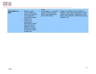 49
DRAFT
values
EU Delegation to
MNE
 Maintain regular
communication and
inform about progress
in EU accession,
including EU support
programmes
 Continue our
partnership in
informing the citizens
about the rights of
obligations arising
from EU accession,
including EU support
programmes
 EU Delegation – an important
partner in bringing the EU
and its values and policies
closer to the citizens
Regular consultations and coordination of
activities, visits to EU-funded projects, media
content, public debates, conferences, round
tables, joint publications, MFAEI foreign policy
magazine, etc.
 