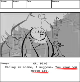 KFP309 - Goosefather Intro