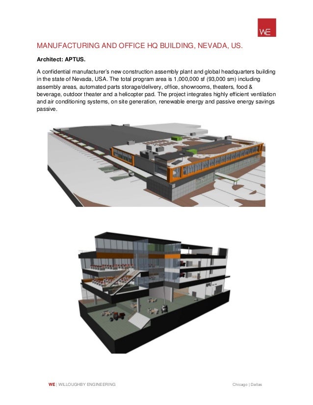 App Building Design Firm Indianapolis App Building Design Firm Indianapolis