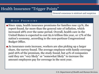 American Health Care System | PPTX