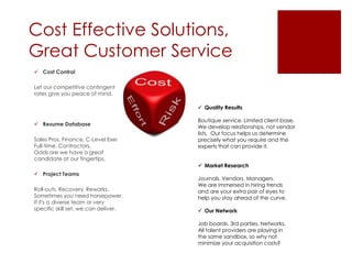 Cost Effective Solutions,
Great Customer Service
 Cost Control
Let our competitive contingent ratesr
rates give you peace of mind.
 Resume Database
Sales Pros, Finance, C-Level Execs.
Full-time. Contractors.
Odds are we have a great
candidate at our fingertips.
 Project Teams
Roll-outs. Recovery. Reworks.
Sometimes you need horsepower.
If it's a diverse team or very
specific skill set, we can deliver.
 Quality Results
Boutique service. Limited client base.
We develop relationships, not vendor
lists. Our focus helps us determine
precisely what you require and the
experts that can provide it.
 Market Research
Journals. Vendors. Managers.
We are immersed in hiring trends
and are your extra pair of eyes to
help you stay ahead of the curve.
 Our Network
Job boards. 3rd parties. Networks.
All talent providers are playing in
the same sandbox, so why not
minimize your acquisition costs?
 