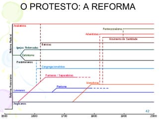 42
14/02/1932–30 irmãos da PIB Brás, Ev. Ernesto F. de
Souza, na Estr. de São Miguel119; 1933 para o nº 92;
1935 para o nº 99; 1936 para o nº 32; 1937 para o Largo
do Rosário 10; 1954 para a R. Dr. João Ribeiro 207
15/10/1978 – Cultos na R. Caquito, 222.
Organizou 12 igrejas, 83 anos.
Presidente: Pr. Eliezer Victor P. Ramos
Pastor: Pr. Eliezer Victor P. Ramos
Música: Úrgel Rusi Lota
Visitação: Pr. Hermógenes Luiz do Nascimento
Educação Religiosa: Elana Costa Ramiro
Pq. Gp.: Pr. Paulo de Macedo Rodrigues
Adol. E Jov. : Pr. Rodrigo Barboza de Oliveira
 