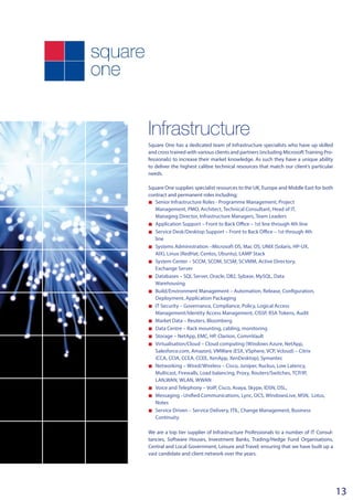 Infrastructure
13
Square One has a dedicated team of Infrastructure specialists who have up skilled
and cross trained with various clients and partners (including MicrosoftTraining Pro-
fessionals) to increase their market knowledge. As such they have a unique ability
to deliver the highest calibre technical resources that match our client’s particular
needs.
Square One supplies specialist resources to the UK, Europe and Middle East for both
contract and permanent roles including;
n	Senior Infrastructure Roles - Programme Management, Project
	 Management, PMO, Architect, Technical Consultant, Head of IT,
	 Managing Director, Infrastructure Managers, Team Leaders
n	Application Support – Front to Back Office – 1st line through 4th line
n	Service Desk/Desktop Support – Front to Back Office – 1st through 4th
	line
n	Systems Administration –Microsoft OS, Mac OS, UNIX (Solaris, HP-UX,
	 AIX), Linux (RedHat, Centos, Ubuntu), LAMP Stack
n	System Center – SCCM, SCOM, SCSM, SCVMM, Active Directory,
	 Exchange Server
n	Databases – SQL Server, Oracle, DB2, Sybase, MySQL, Data
	 Warehousing
n	Build/Environment Management – Automation, Release, Configuration,
	 Deployment, Application Packaging
n	IT Security – Governance, Compliance, Policy, Logical Access
	 Management/Identity Access Management, CISSP, RSA Tokens, Audit
n	Market Data – Reuters, Bloomberg
n	Data Centre – Rack mounting, cabling, monitoring
n	Storage – NetApp, EMC, HP, Clariion, CommVault
n	Virtualisation/Cloud – Cloud computing (Windows Azure, NetApp,
	 Salesforce.com, Amazon), VMWare (ESX, VSphere, VCP, Vcloud) – Citrix
	 (CCA, CCIA, CCEA, CCEE, XenApp, XenDesktop), Symantec
n	Networking – Wired/Wireless – Cisco, Juniper, Ruckus, Low Latency,
	 Multicast, Firewalls, Load balancing, Proxy, Routers/Switches, TCP/IP,
	 LAN,WAN, WLAN, WWAN
n	Voice and Telephony – VoIP, Cisco, Avaya, Skype, IDSN, DSL,
n	Messaging - Unified Communications, Lync, OCS, WindowsLive, MSN, Lotus, 	
Notes
n	Service Driven – Service Delivery, ITIL, Change Management, Business
	 Continuity
We are a top tier supplier of Infrastructure Professionals to a number of IT Consul-
tancies, Software Houses, Investment Banks, Trading/Hedge Fund Organisations,
Central and Local Government, Leisure and Travel; ensuring that we have built up a
vast candidate and client network over the years.
 