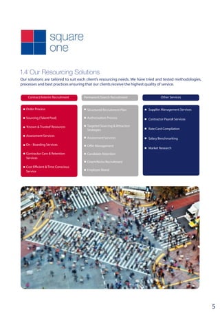 5
1.4 Our Resourcing Solutions
Our solutions are tailored to suit each client’s resourcing needs. We have tried and tested methodologies,
processes and best practices ensuring that our clients receive the highest quality of service.
Contract/Interim Recruitment Permanent/Search Recruitment
Structured Recruitment Plan
Authorisation Process
Targeted Sourcing & Attraction
Strategies
Assessment Services
Offer Management
Candidate Retention
Direct/Niche Recruitment
Employer Brand
Order Process
Sourcing (Talent Pool)
‘Known & Trusted’Resources
Assessment Services
On - Boarding Services
Contractor Care & Retention
Services
Cost Efficient & Time Conscious
Service
Supplier Management Services
Contractor Payroll Services
Rate Card Compilation
Salary Benchmarking
Market Research
Other Services
n
n
n
n
n
n
n
n
n
n
n
n
n
n
n
n
n
n
n
n
 
