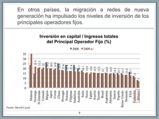 En otros países, la migración a redes de nueva
         generación ha impulsado los niveles de inversión de los
         p...