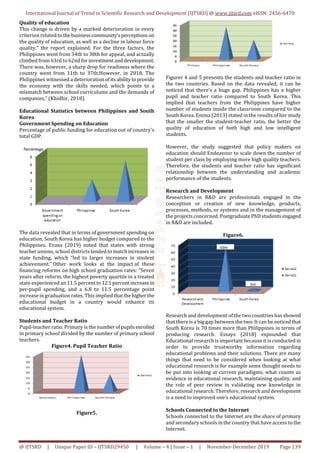 A Comparative Analysis of the Best Practices of South Korea and ...