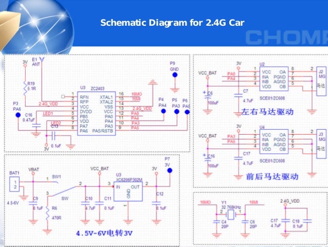 rc 2.4 ghz