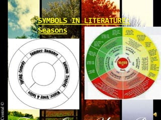 SYMBOLS IN LITERATURE:
Seasons
 
