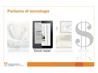 Parliamo di tecnologia




Gutenberg e il remix   Ebook reader   Augmented Reality
                                                          $
                                                          Alcuni dati
 