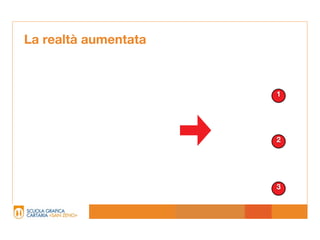 La realtà aumentata



                      1




                      2




                      3
 
