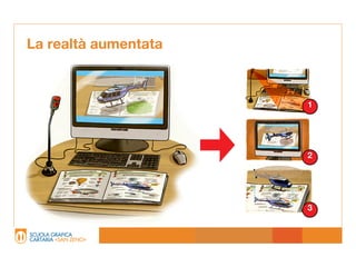 La realtà aumentata



                      1




                      2




                      3
 