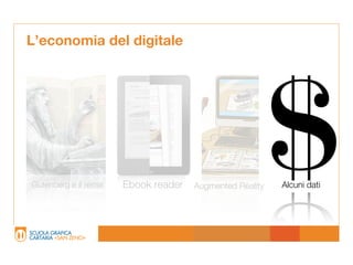 L’economia del digitale




Gutenberg e il remix   Ebook reader   Augmented Reality
                                                          $
                                                          Alcuni dati
 
