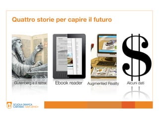 Quattro storie per capire il futuro




Gutenberg e il remix   Ebook reader   Augmented Reality
                                                          $
                                                          Alcuni dati
 